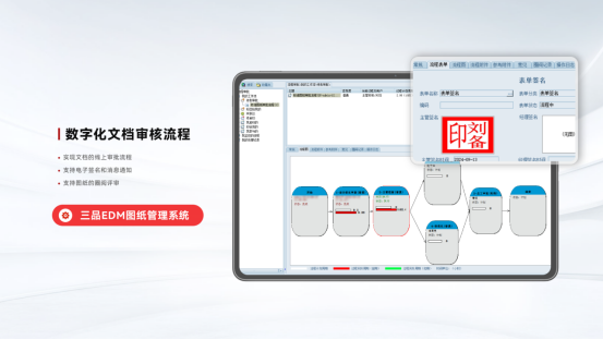 三品圖紙管理項(xiàng)目