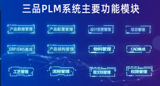 PLM軟件功能