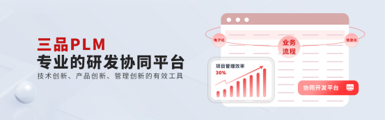 PLM汽車汽配行業解決方案